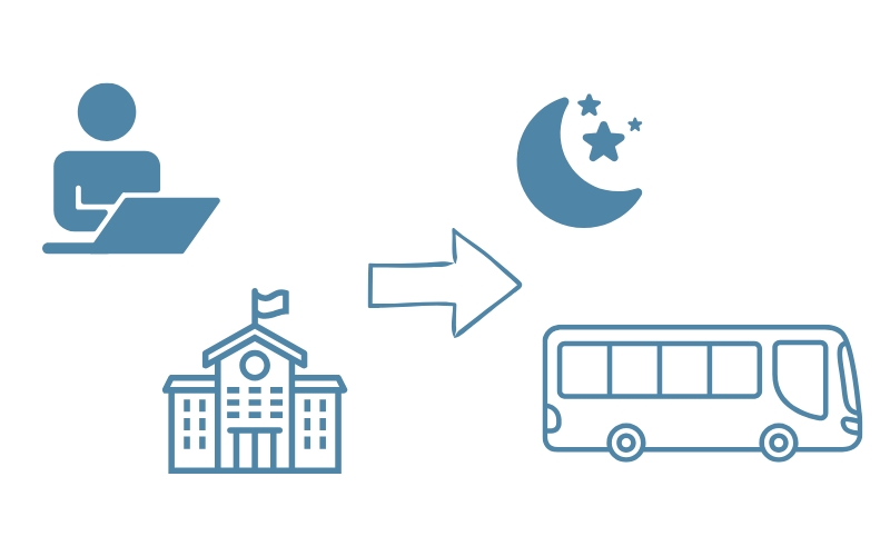 夜発日帰りバスおすすめポイント④仕事・学校帰りでも参加OK